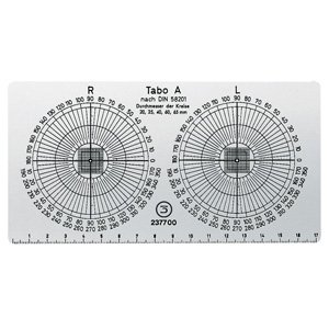 Overige meetinstrumenten